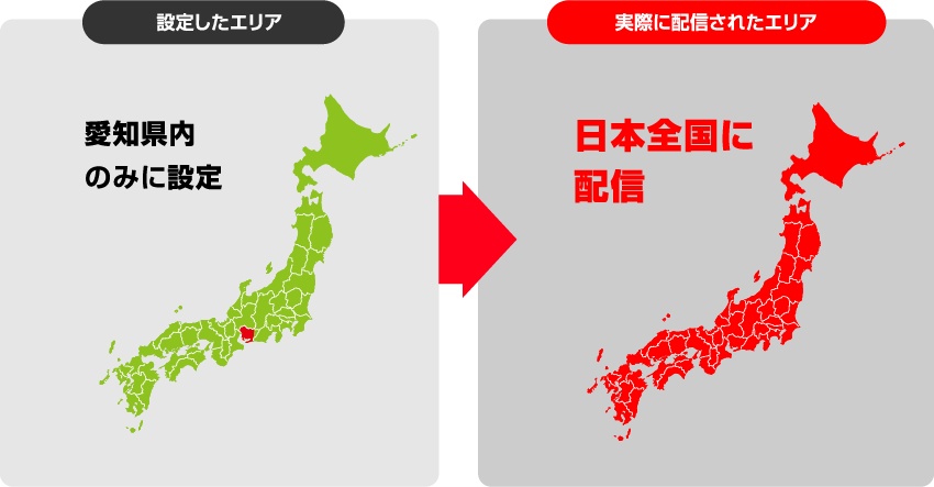 愛知県内のみに設定 → 日本全国に配信