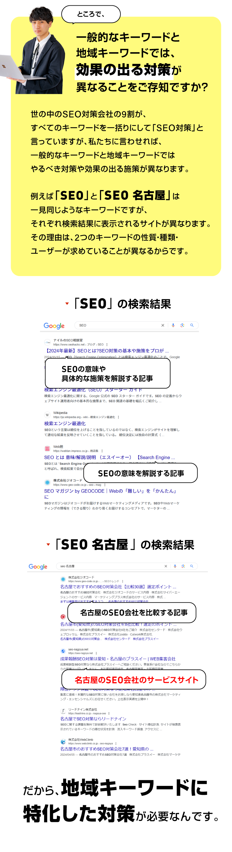 一般的なキーワードと地域キーワードでは、効果の出る対策が異なることをご存知ですか？/スマホ