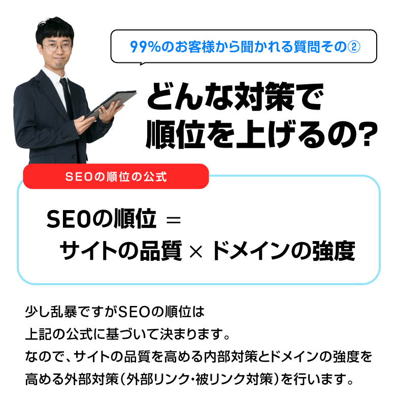 どんな対策で順位を上げるの？SEOの順位＝サイトの品質×ドメインの強度/スマホ