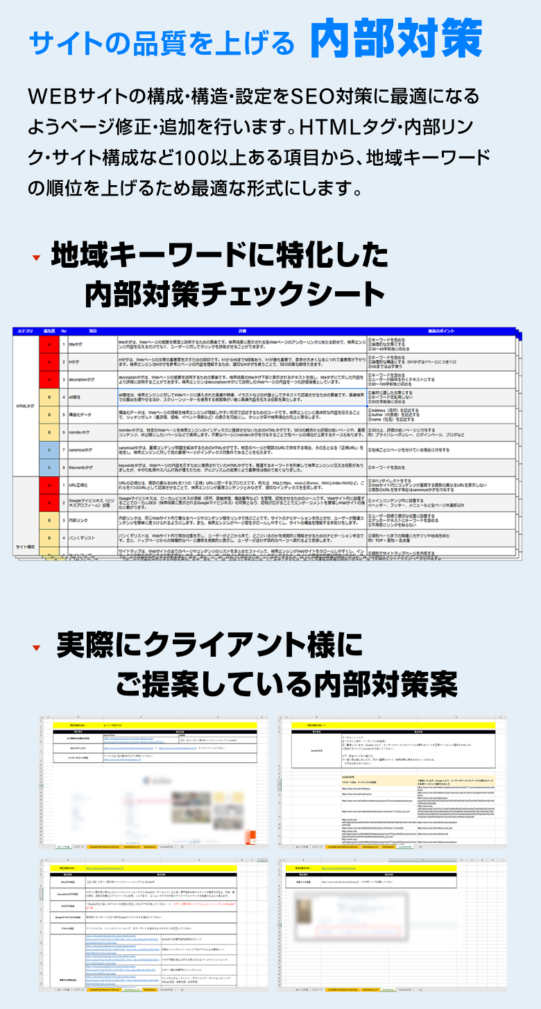 WEBサイトの構成・構造・設定をSEO対策に最適になるようページ修正・追加を行います。HTMLタグ・内部リンク・サイト構成など100以上ある項目から、地域キーワードの順位を上げるため最適な形式にします。/スマホ