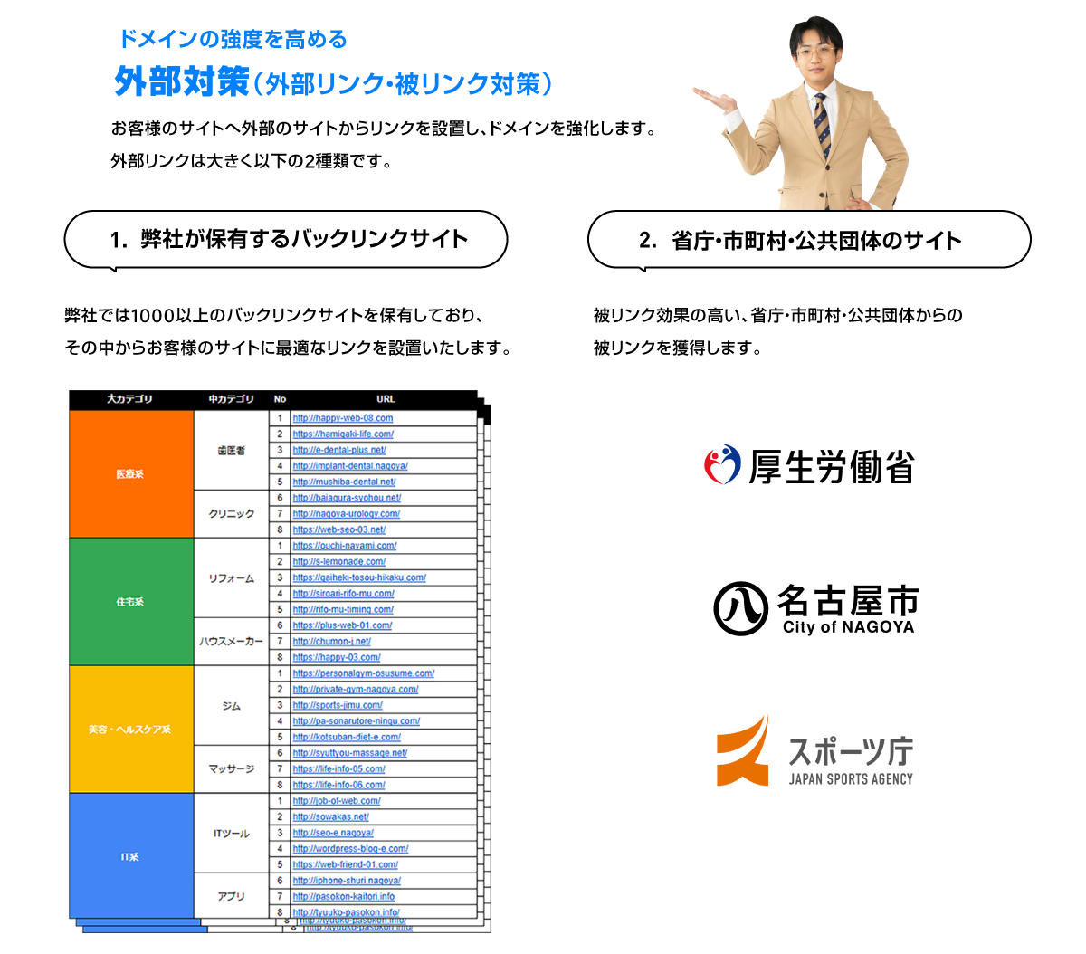 ドメインの強度を高める外部対策（外部リンク・被リンク対策）