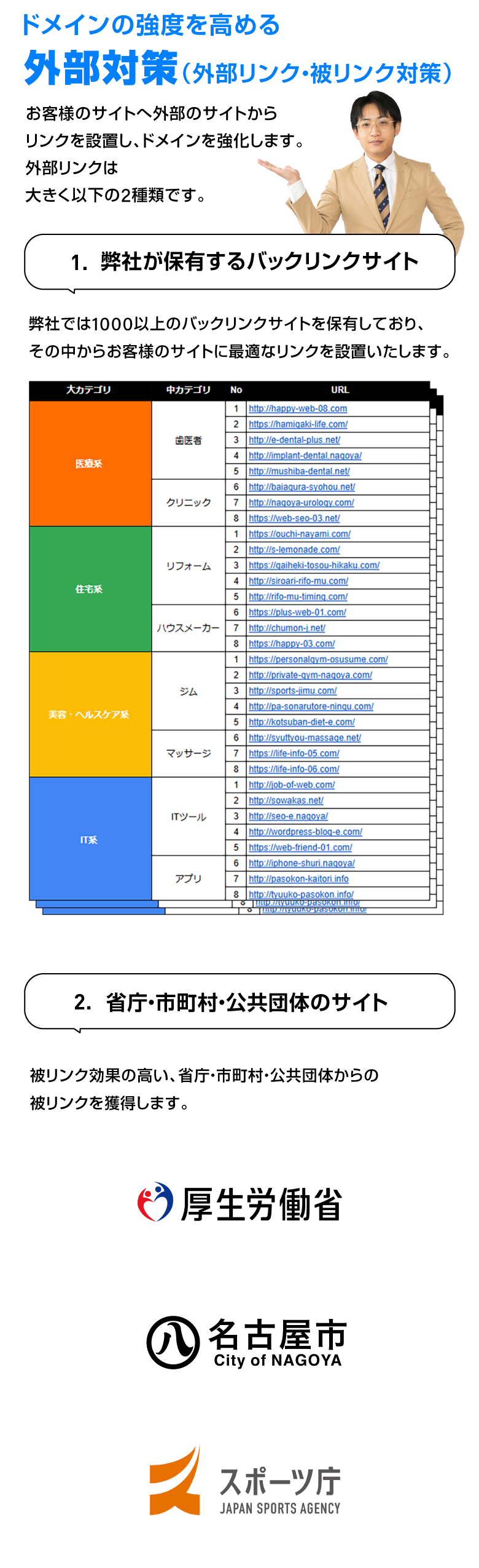 ドメインの強度を高める外部対策（外部リンク・被リンク対策）/スマホ