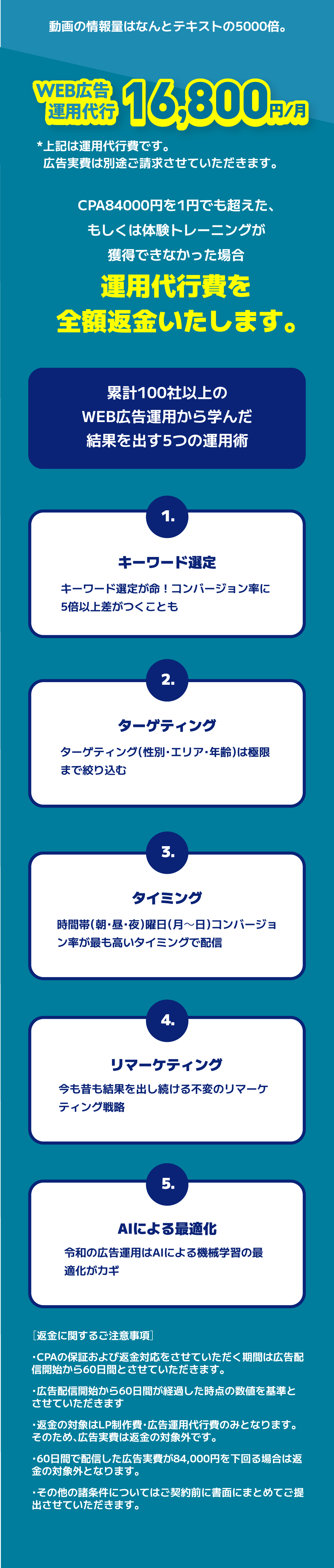 累計100社以上のWEB広告運用から学んだ結果を出す5つの運用術　キーワード選定　ターゲティング　タイミング　リマーケティング　AIによる最適化