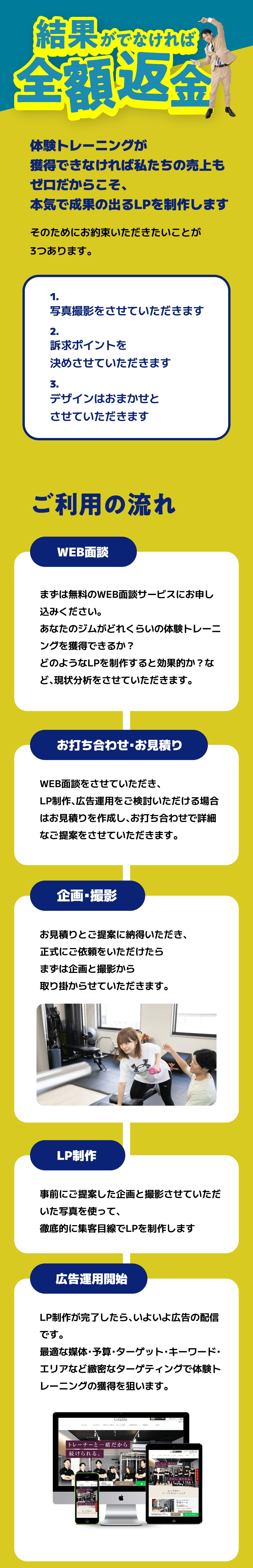 体験トレーニングが獲得できなければ私たちの売上もゼロだからこそ、本気で成果の出るLPを制作します / ご利用の流れ